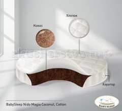 Матрас Babysleep Coconut Cotton в колыбель 75x75 см